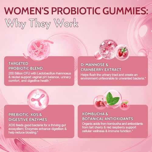 Femmetra Debloat Gummies- Prebiotic and Probiotic for Women, 60 Count — view 3
