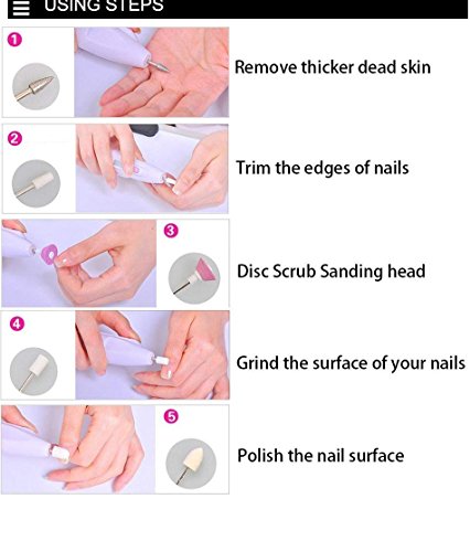 SUKHAD 5 In 1 Nail Trimming Kit Salon Shaper Manicure Pedicure Kit, 16.5 X 2.8 CM, White - Image 6