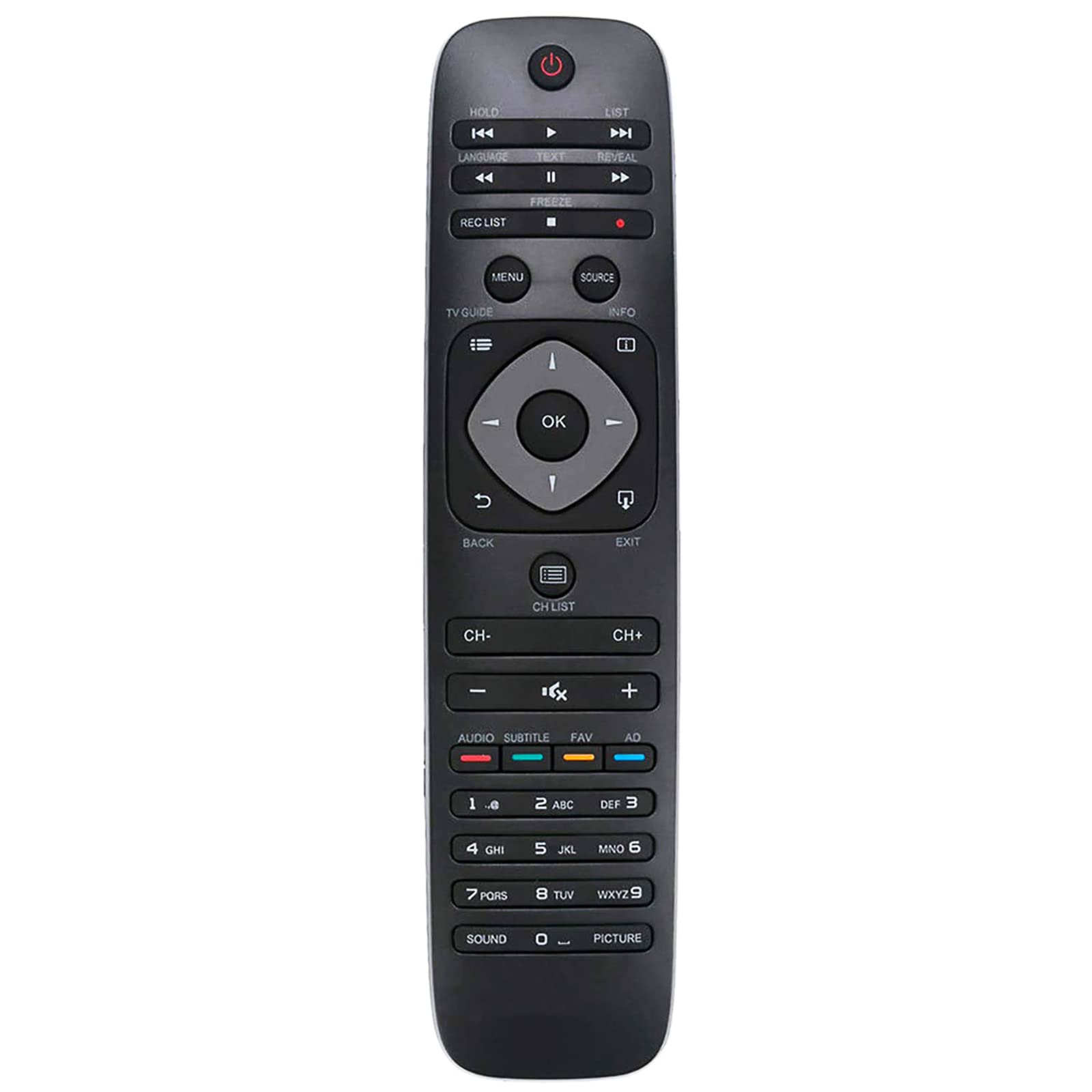 ALLIMITYReplacement Remote fit for Philips LCD LED Smart TV 32PHT4002/56 32PHT4002/79 32PHT4002/98 43PFT5250 43PFT5250/56 43PFT5250S 43PFT5250S/56 49PFT5200 49PFT5200/56 49PUT5801 49PUT5801/56