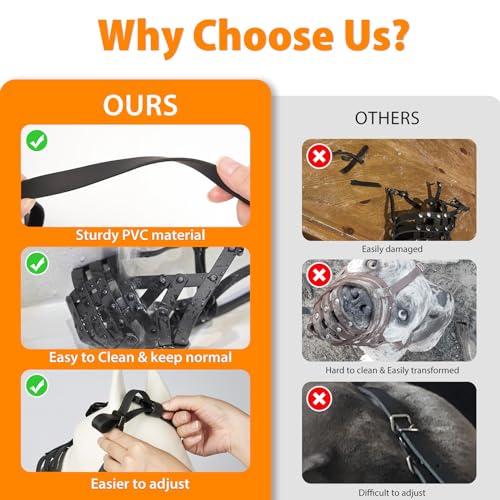Mayerzon MZ-PVC Pitbull Muzzle, Basket Muzzle For Medium Large Sized Dogs To Prevent Biting Scavenging Chewing thumb #3