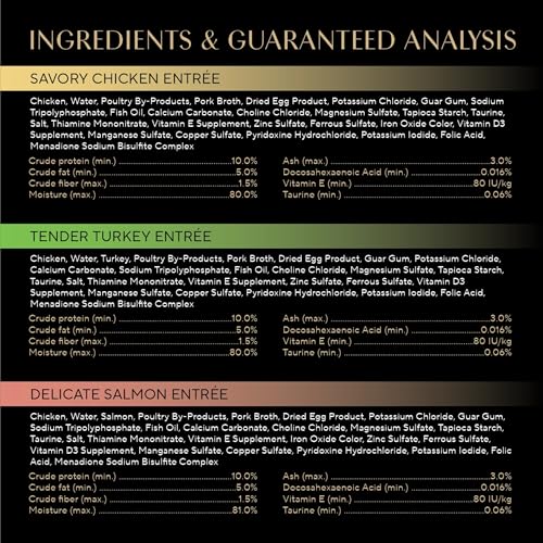 Image of Sheba Perfect Portions Kitten Wet Cat Food Pate Chicken Entree, Salmon Entree, and Turkey, 2.6 oz. Twin-Pack Trays (, 48 Servings), 24 Count (Pack of 2)