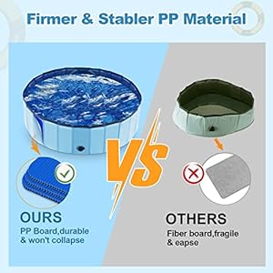 Dog pool for medium dogs plastic pool for kids dog tub for medium dogs dog bathtub portable foldable pool for dogs slip resistant blue40 x 12   cucciolini doodles