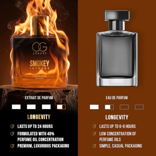 Image of OG Luxury India's First Strongest Smokey Intense Extrait De Perfume for Man| Blends Rich Notes of Whiskey & Sandalwood | Long-Lasting Smokey Perfumes for Men | For Special Occasions & Gifting | Perfume | 100ML