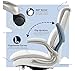 Serta Smart Layers Brinkley Ergonomic Bonded Leather High-Back Executive Chair, (White)
