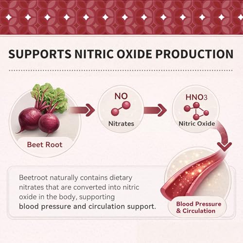 Vital Beets 1800mg Beet Root Capsules for Health Blood Pressure Support - image 7