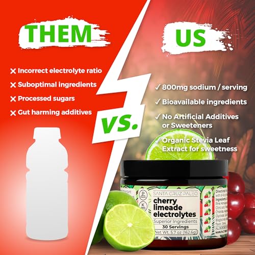 santa cruz paleo electrolyte powder cherry limeade flavor sugar free hydration drink mix with himalayan pink salt sea salt magnesium glycinate potassium chloride sweetened with stevia 30 srvgs