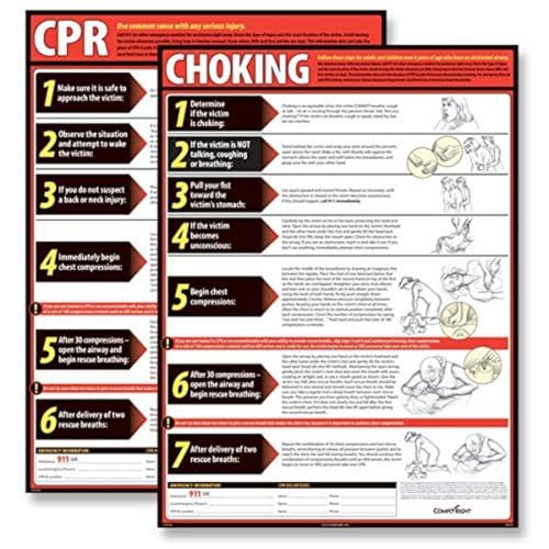 ComplyRight CPR & Choking Poster Bundle – 18” x 24” – OSHA Safety