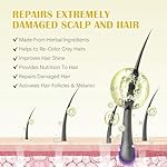 Generic 5% Minoxidil for Men and Women Hair Growth Kit, Minoxidil for Men Beard Growth Kit, Biotin Hair Growth Serum & 5% Minoxidil Treatment for Stronger Thicker Longer Hair -2.02 Fl.Oz - Image 5