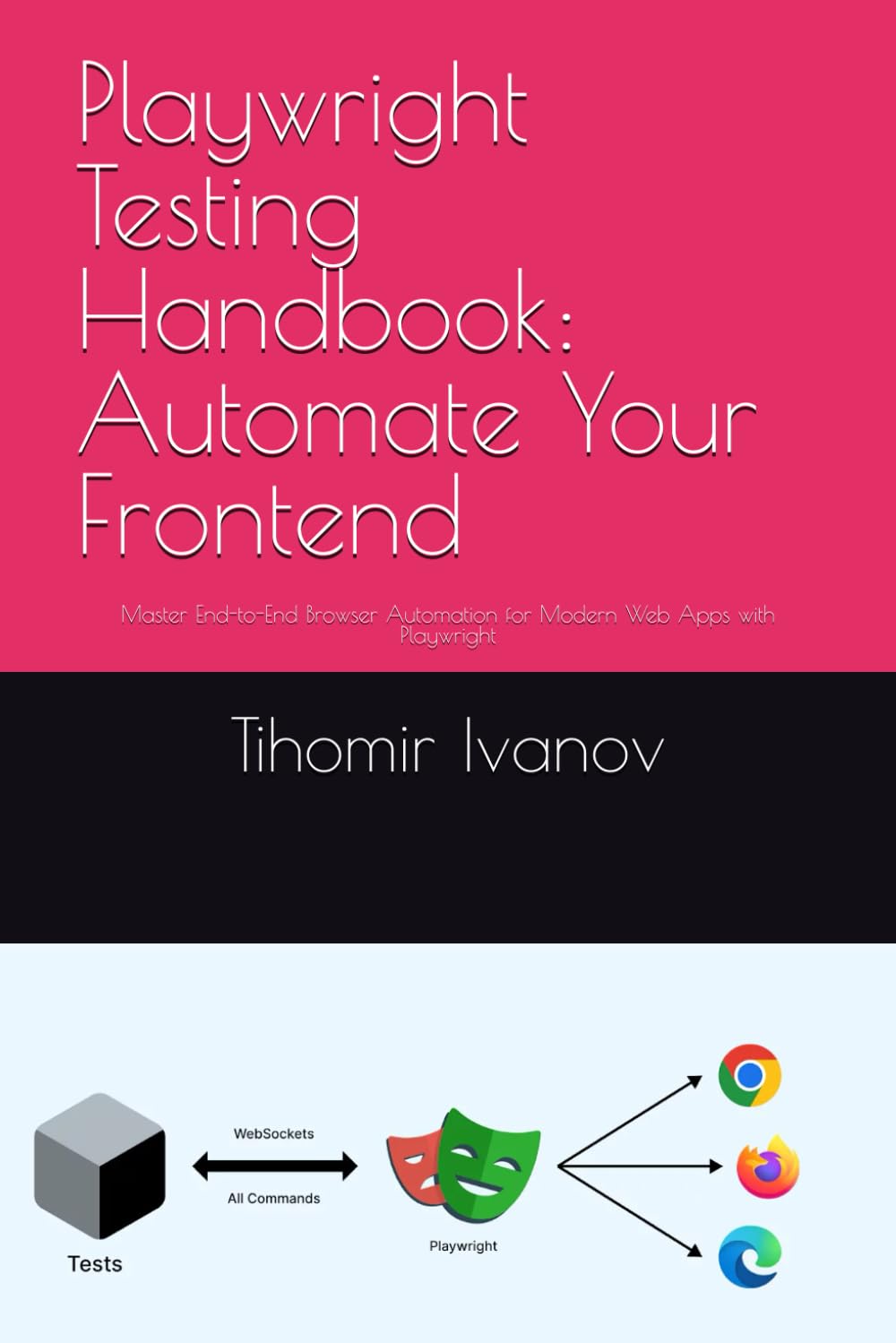 Playwright Testing Handbook: Automate Your Frontend: Master End-to-End Browser Automation for Modern Web Apps with Playwright