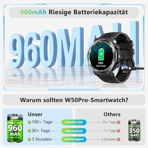 Smartwatch Herren mit Telefonfunktion, 1,45" HD Fitnessuhr Smart Watch , Fitness Tracker Sportuhren mit Pulsmesser Schlafmonitor Schrittzähler, 120+Sportmodi, IP68 Wasserdicht Uhr für Android iOS – Bild 3