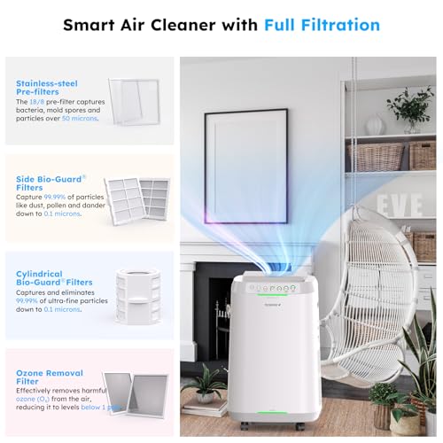 Nuwave OxyPure ZERO Air Purifier for Home Large Rooms Up to 2,002 Sq Ft 100% Particle Removal to 0.1 Micron, Dual 4-Stage Filtration, Adjustable Airflow, Smart Air Cleaner Washable & Reusable Filter - Image 5