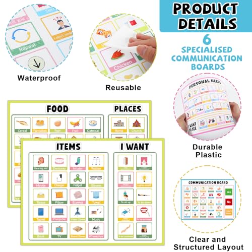6Pcs Communication Board for Non Verbal Adults Picture Symbol Communication Cards Speech Therapy Tools for Autism Toddlers Kids Aphasia Stroke Patients Hospital Care Home Use Talking Placemats - Image 4