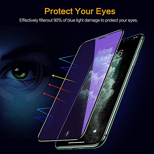SmartDevil Anti Blue Light Screen Protector for iPhone 11 Pro, iPhone X