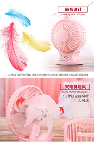 Zijifan piccola aria condizionata mini ventilatore...