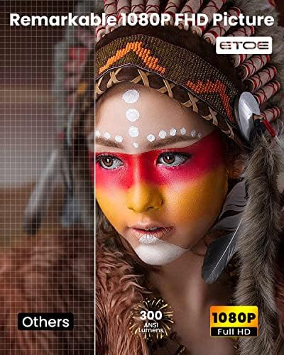 ETOE 1080P Smart Projector, Video Projector with Auto Focus & Keystone Correction, Android TV 10.0, Dual 10W Speakers, Netflix-Certified, Wireless Chromecast, Movie Projector with Carrying Case