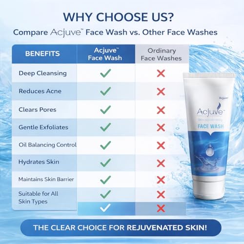 Image of Rejuvenating Face Wash for Men and Women 100 g | Enriched with Salicylic Acid and Aquaxyl for Deep Cleansing, Gentle Exfoliation, Oil Balancing, and Hydration | For Clear and Smooth Skin