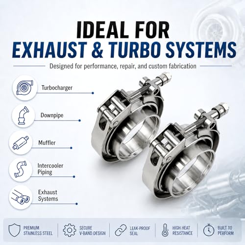 ROADFORMER 5 Inch V Band Clamp with Male Female Flanges, 304 Stainless Steel Quick Release Exhaust Clamp for 5" OD Pipe, Turbo Downpipe Muffler Intercooler Piping, 2 Pack - Image 4