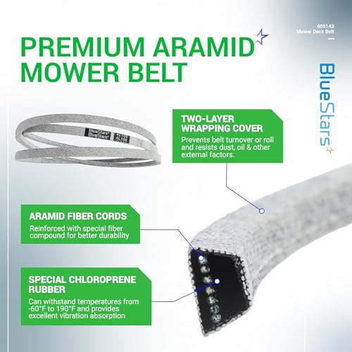 Image of BlueStars 405143 Mower Deck Belt | Aramid Cord | 106 inch