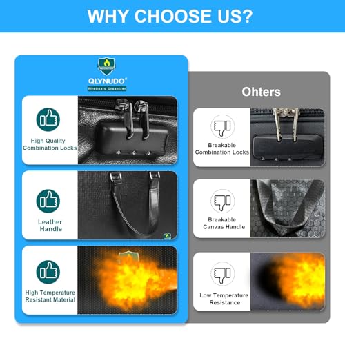 Pasta organizadora de documentos importante, portátil, à prova de fogo, com trava para tamanho A4, p