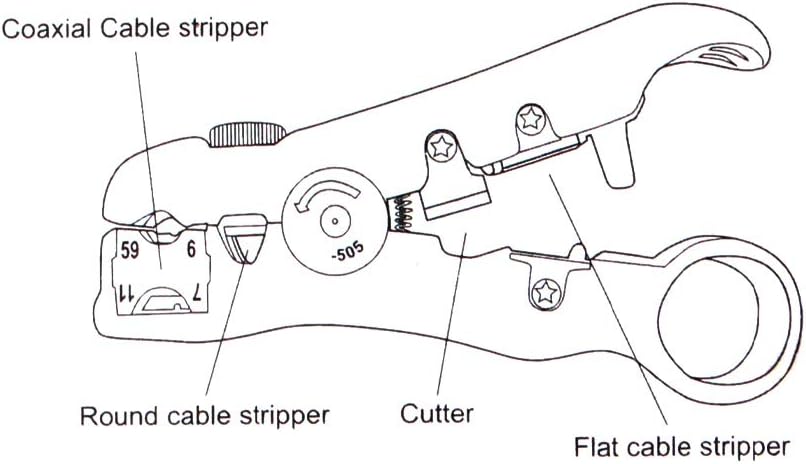 Universal Coaxial Cable Stripper Cutter Stripping Tool for Flat/Round UTP Cat5 Cat6 Coax RG59 /RG6/7/11, 2 Pack