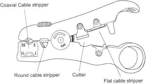 Miniatura 5 de Cortador de cable coaxial universal para pelacables planos/redondos, UTP Cat5 Cat6 Coaxial RG59/RG6/7/11, paquete de 2