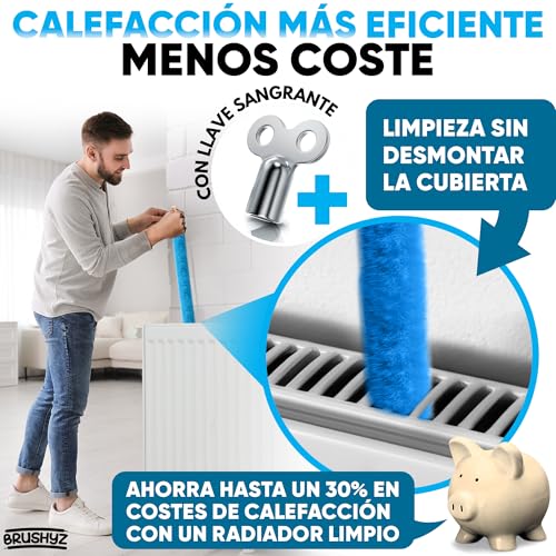 BRUSHYZ Cepillo para radiadores – Cepillo Largo 115 cm de Microfibra – Cepillo de Limpieza para radiadores Mejora el Clima Interior – Cepillo de Limpieza de calefacción – Cepillo para Limpiar - imagen 2