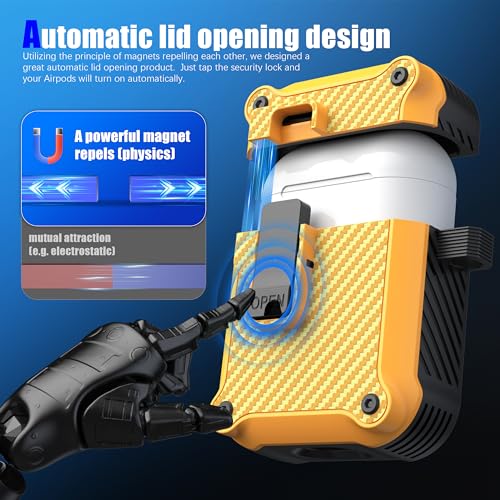 Image of RFUNGUANGO AirPods 2 Case with Lock Magnetic Lid, Carbon Yellow
