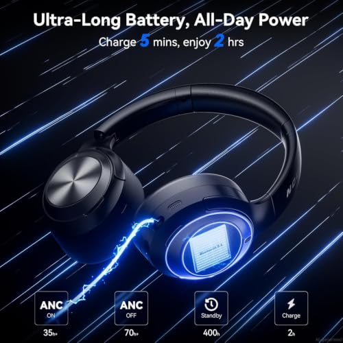 Image of Hybrid Active Noise Cancelling Headphones, Bluetooth Headphones with Hi-Res Audio, 70H Playtime Over Ear Headphones with Fast Charge, ANC Wireless Headphones with Comfort Earcup for Travel /Office /Home