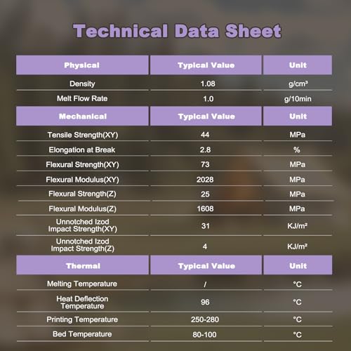 Image of ASA Filament 1.75mm Lavender Purple 1KG, UV & Weather & Heat Resistant 3D Printer Filament, High Speed and Easy Printing AMS-Compatible for Bambu Lab 3D Printer with Default ASA Settings