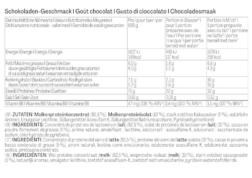 Schoko-Proteinpulver von MaxiNutrition 100% Whey