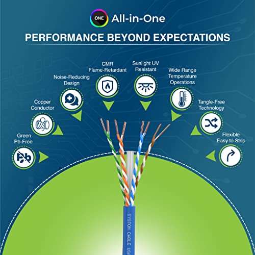 Syston Cable Technology Cat6E Ethernet Internet Bulk Cable - 100 Ft，600Mhz 23Awg Solid Copper Wire Outdoor/Indoor Suit, No Ends 10 Ft To 1000 Ft Available, Heat Resistant Riser Rated - Cmr #TOP2