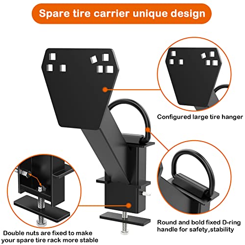 Jorohiker Stake Pocket Spare Tire Carrier With D-Ring,Spare Tire Mount Bracket For Trailer,Fits Most 4 & 5 & 6 & 8 Lugs Wheels On 4", 4.5", 4.75", 5", 5.5",6" Or 6.5" Bolt Patterns #TOP1