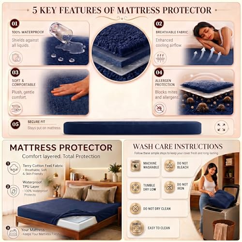 Image of Lithara Terry Cotton Fitted Mattress Protector for Single Bed | Waterproof & Elastic Band | Ultra Soft & Hypoallergenic Mattress Cover | Size : 30 x 80 Inches (2.5 x 6.67 Feet) | (Navy Blue)