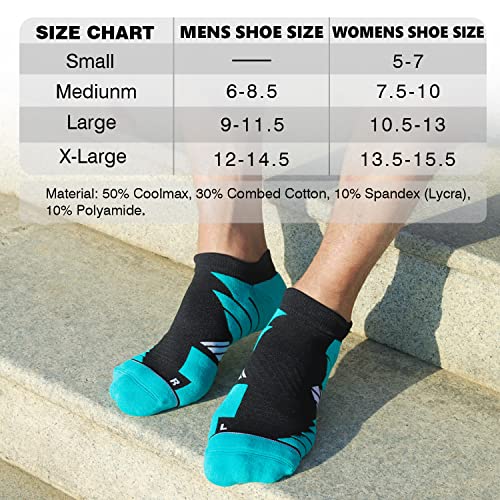 Image of Hylaea No Show Running Athletic Anti-Blister Wicking Coolmax Socks, Seamless Anti-odor