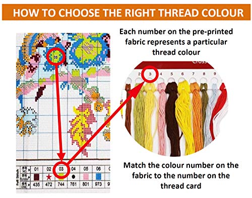 Craftida Cross Stitch Kits For Adults Beginners Embroidery Kit Pre-Printed Stamped Cross Stitch Kit 11CT Needlework Kit Diy Handmade Home Wall DéCor (Stealing Honey) - 7