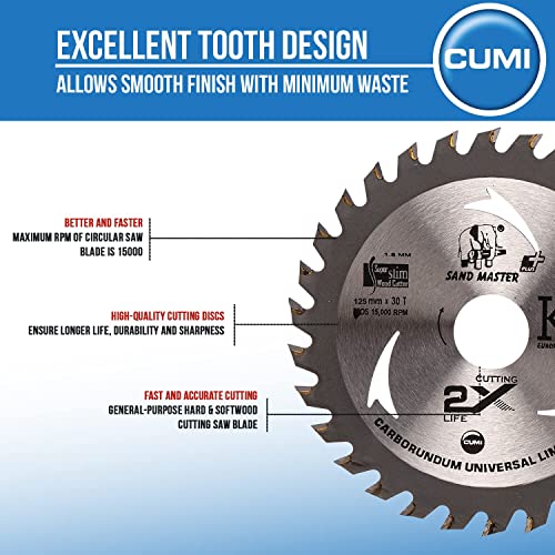 Plus Super Slim Ultra Premium Wood Cutter Blade Precise Finish Ideal For Residential & Industrial Work (125mm x 1.8mm x 20mm x 30T, 50 Pcs)
