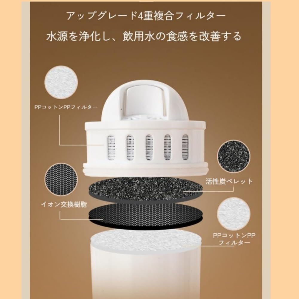 卓上ウォーターサーバー 浄水型ウォーターサーバー 水道水電気ケトル 湯沸かし器 タッチスクリーン ホームテーブル 小型ケトル 水飲み