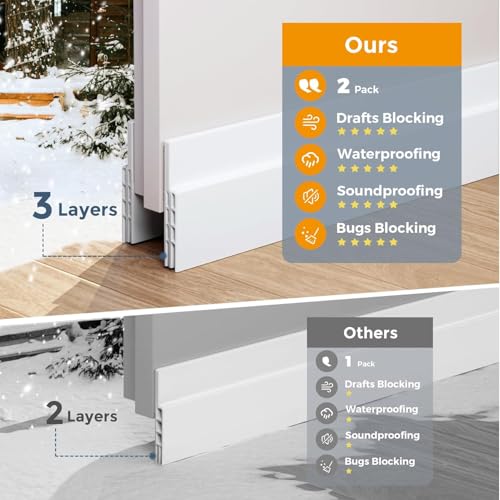 Image of GroTheory 4 Pack Door Draught Excluder Under Door Sweep for Exterior and Interior Doors Weather Stripping Garage Window Blocker Noise Cold Air Insulation Draught Prevention White 2 inch W x 39 inch L