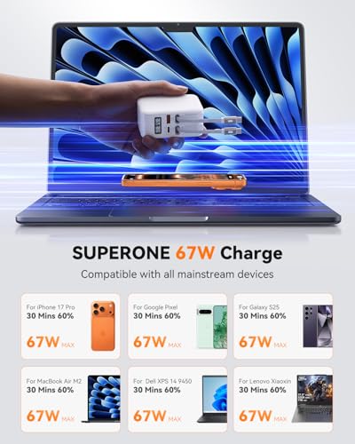 Image of SUPERONE 67W GaN Retractable Wall Charger with 3.3ft [Nylon Braided] Dual USB C Cables, 4-in-1 Smart Display MacBook Charger, Fast Charging Block for iPhone 17 /16 /15 /14, Laptop, iPad, Pixel, Galaxy