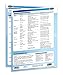 Homeopathy Guide Reference Guide - 4-page laminated 8.5