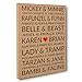 Famous Couples Personalized Wedding Anniversary Gift CANVAS Gallery Wrap