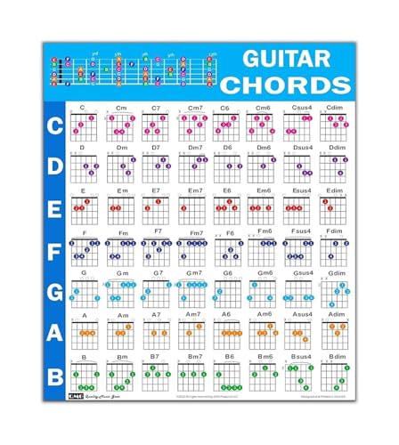 Comprehensive Guitar Chords Reference Poster Educational Wall Chart for Beginners Easy Color Coded System to Learn and Practice 