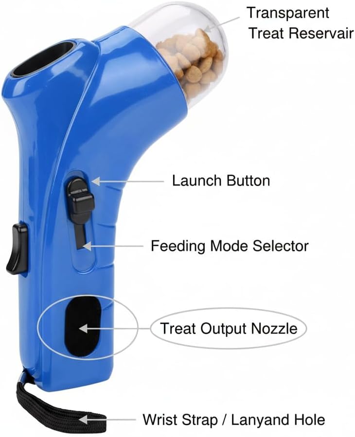 Dog Puzzle Toy Interactive Treat Dispenser - Slow Feeder for IQ Training & Mental Stimulation, Dog Enrichment Toys for Boredom, Anti-Slip Puzzle Feeder for Small Medium Dogs