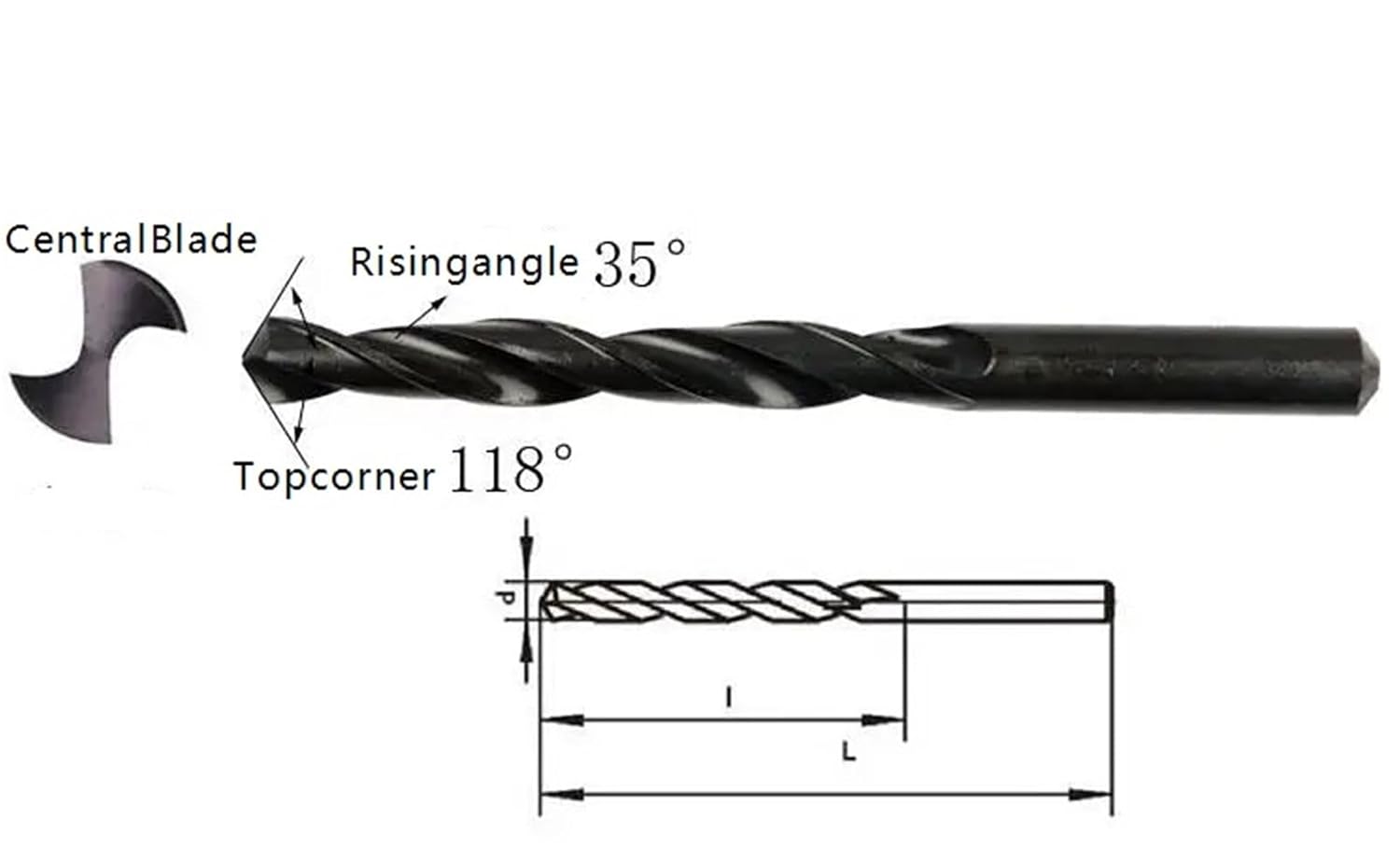 3.1/3.2/3.3/3.4/3.5/3.6/3.7/3.8/3.9/4.0/5/6/7/8/9/10/11/12mm HSS Straight Shank Twist Drill Carbon Steel Material bit Wood Metal(Length)