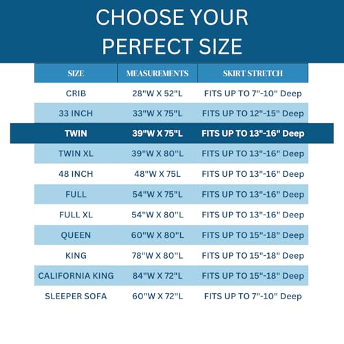 Image of Guardmax Terry Cotton Twin Size Mattress Protector - Waterproof & Dust Mite Proof Mattress Cover with Stretchable Pockets - Soft, Comfortable, & Noiseless Waterproof Fitted Sheet.(39 x 75 x 13)