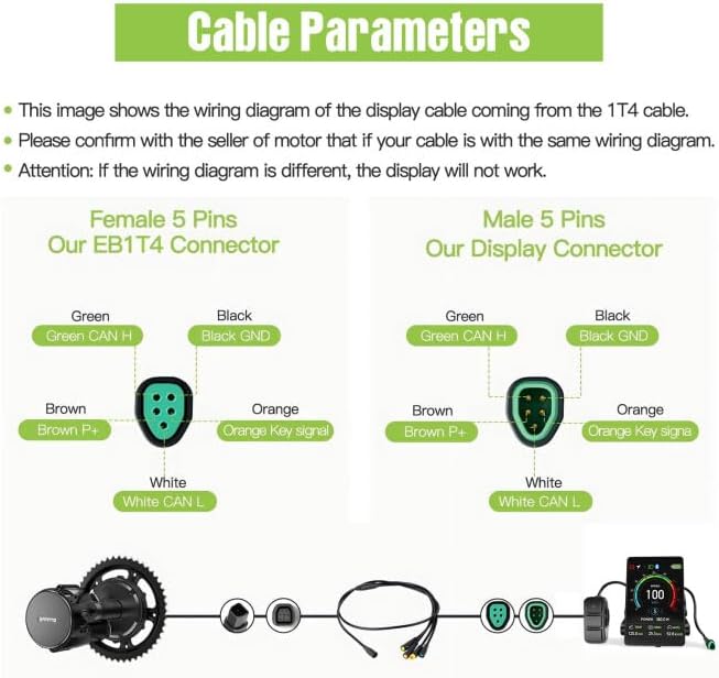 Cable Parameters and Wiring Diagram