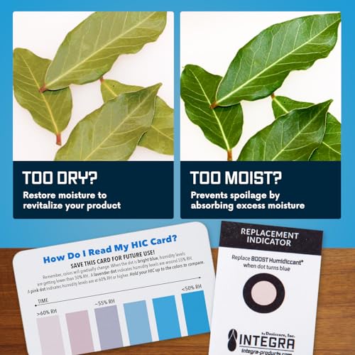 Integra Boost - 62% RH Level - 4 Gram Size - Two-Way Humidity Control Pack - Incl. Replacement Indicator Cards - Food Storage & Herbs Moisture Balancer For Up to 1/2 oz (Pack of 200) by Integra Boost - Image 6
