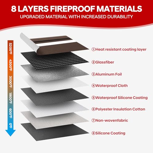 Image of Fireproof Bag Dual Reflective Strips, Waterproof Zipper, 5200F Heat | Fireproof Waterproof Bag, 13.9x10.6 Inch with Hand Strap for Cash, Documents, Jewelry & Valuables at Home, Office or Travel