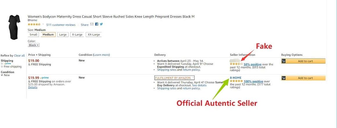 Maternity Bodycon Dress Short Sleeve Ruched Sides Knee Length Shirred Dress at  Women’s Clothing store