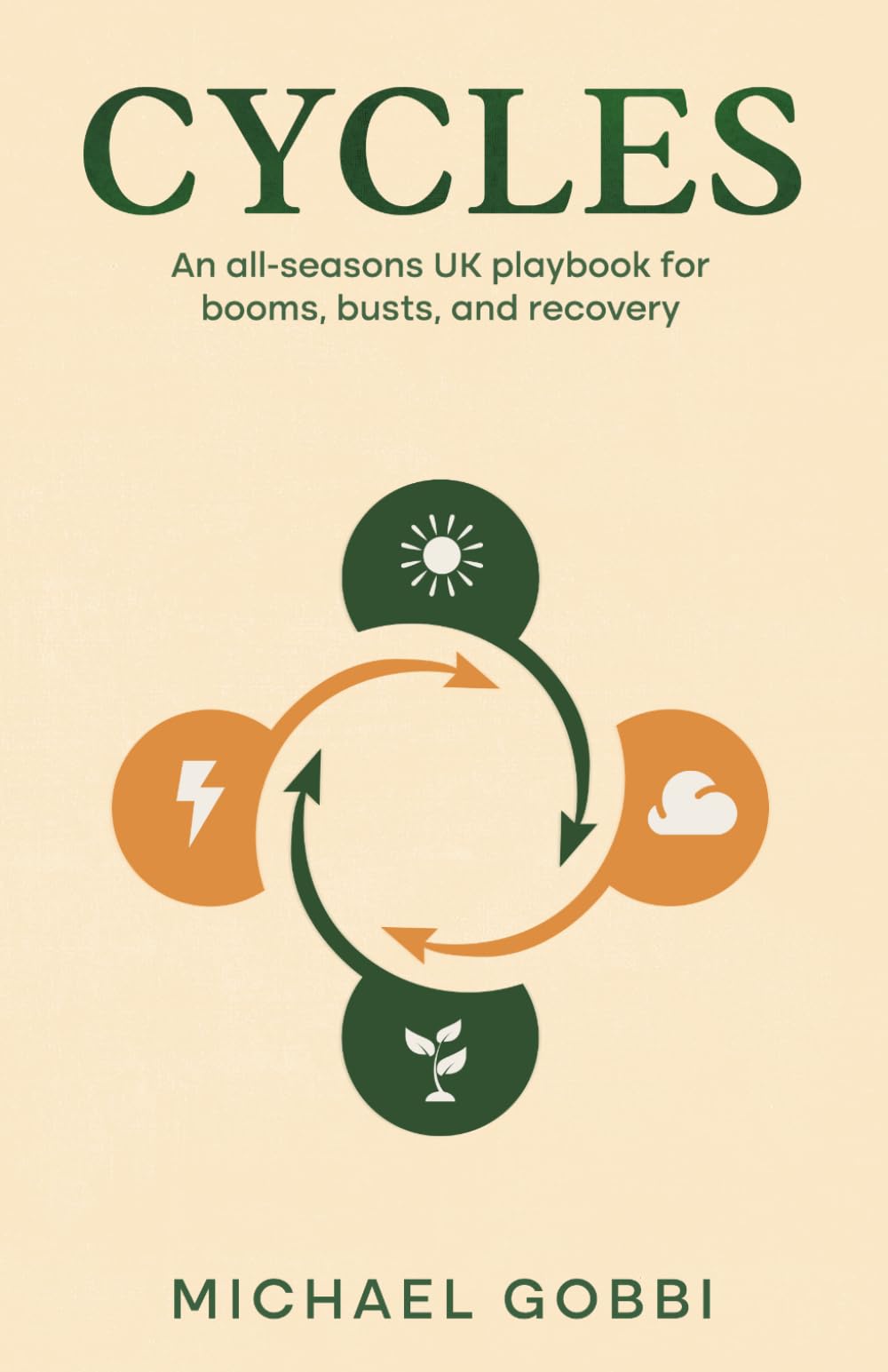 Cycles: An all-seasons UK playbook for booms, busts and recovery